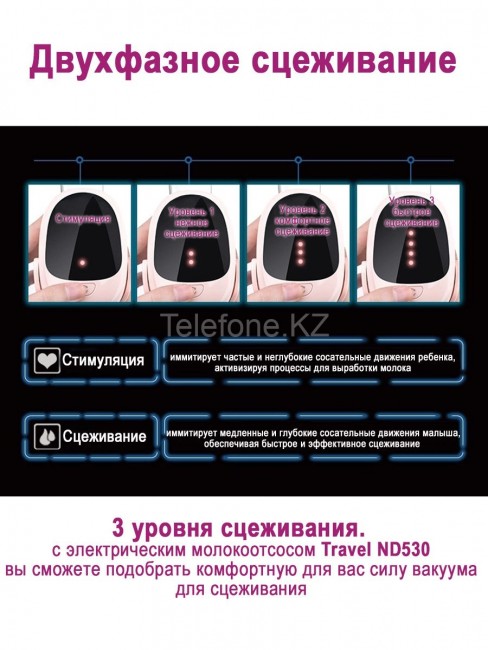 Молокоотсос электрический NDCG Travel ND530