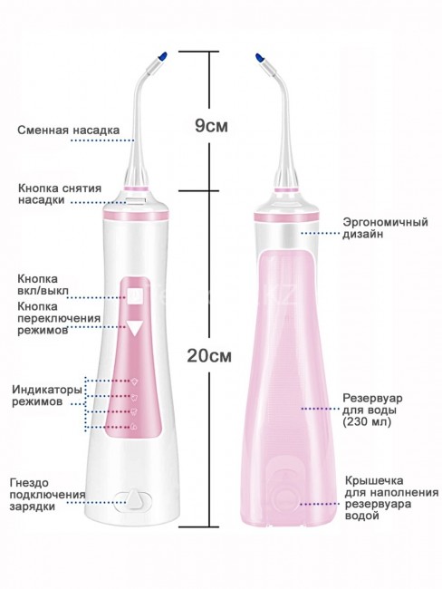 Портативный ирригатор Dentalpik Pro 31 Pink