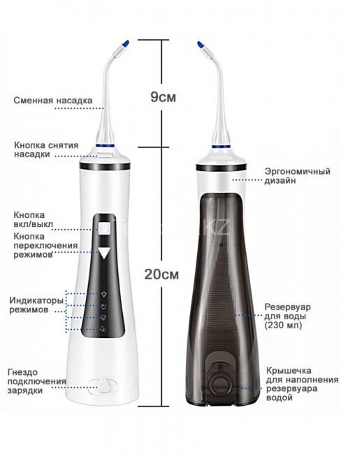 Портативный ирригатор Dentalpik Pro 32 Grey Портативный ирригатор Dentalpik Pro 32 Grey